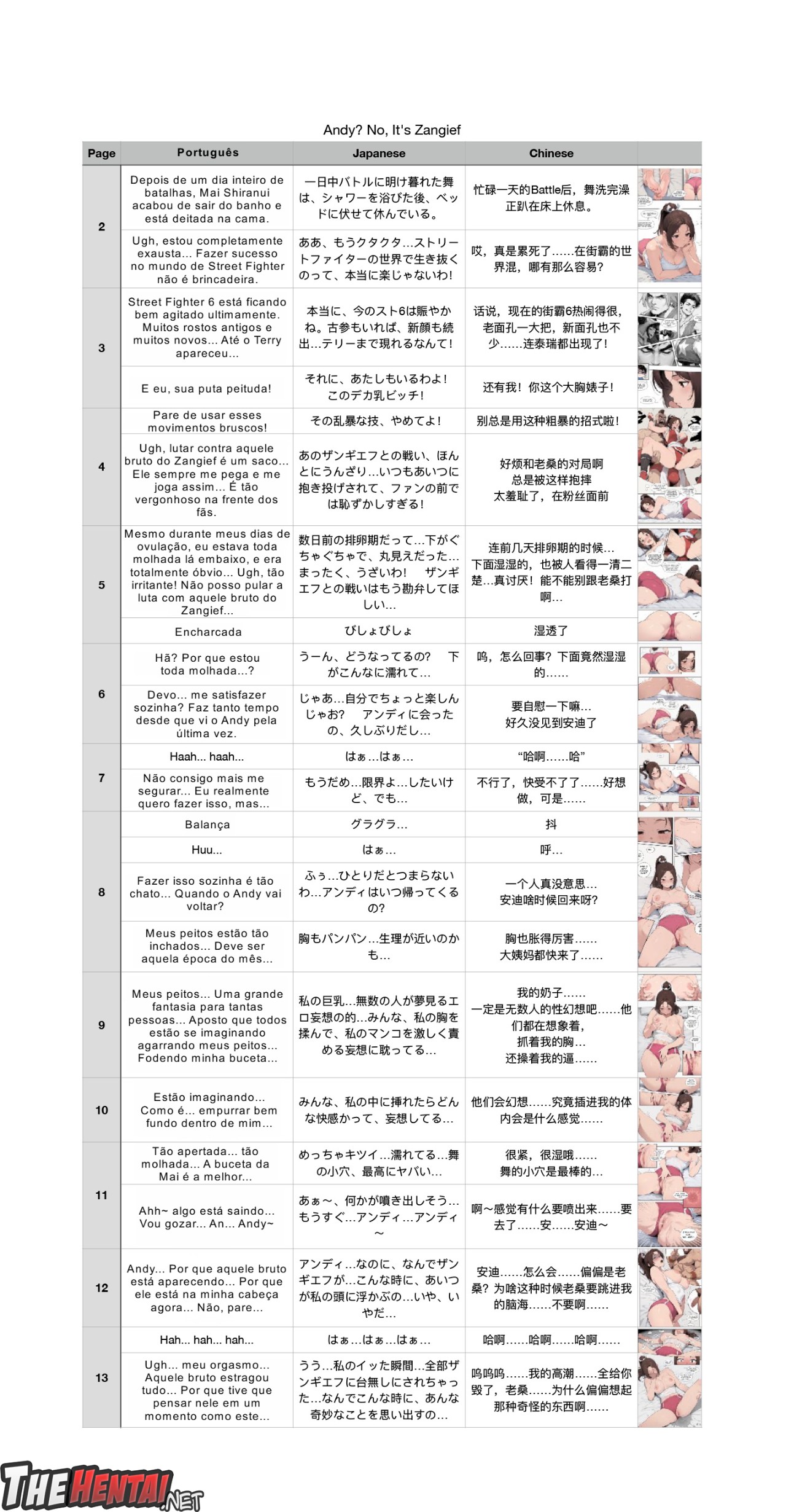 Andy? No, It's Zangief Hentai pt-br 16